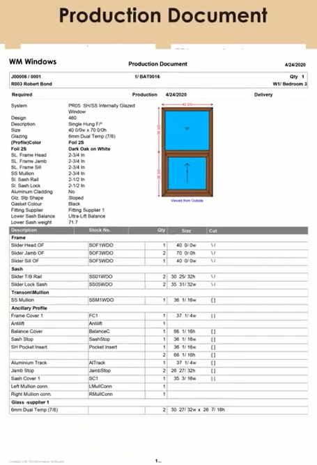 Production Document with Header and BOM details