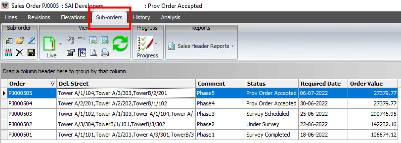 Work flow of a commercial contract